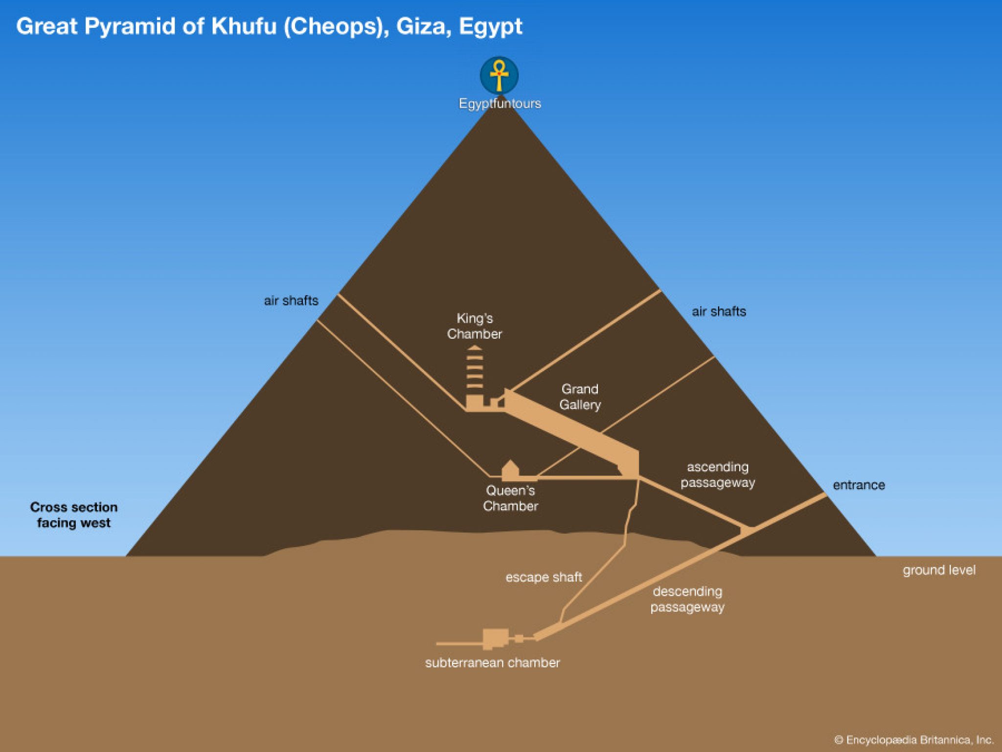 giza-pyramids-complex-cairo-attractions-egypt-fun-tours