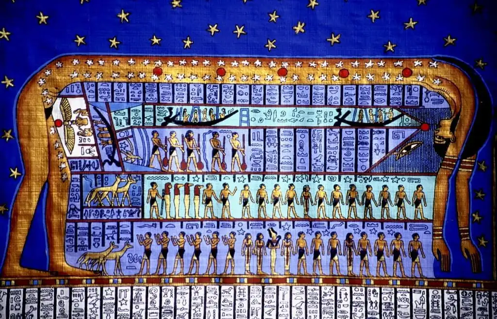 Goddess Nut and God Geb-origins-and-family-ties