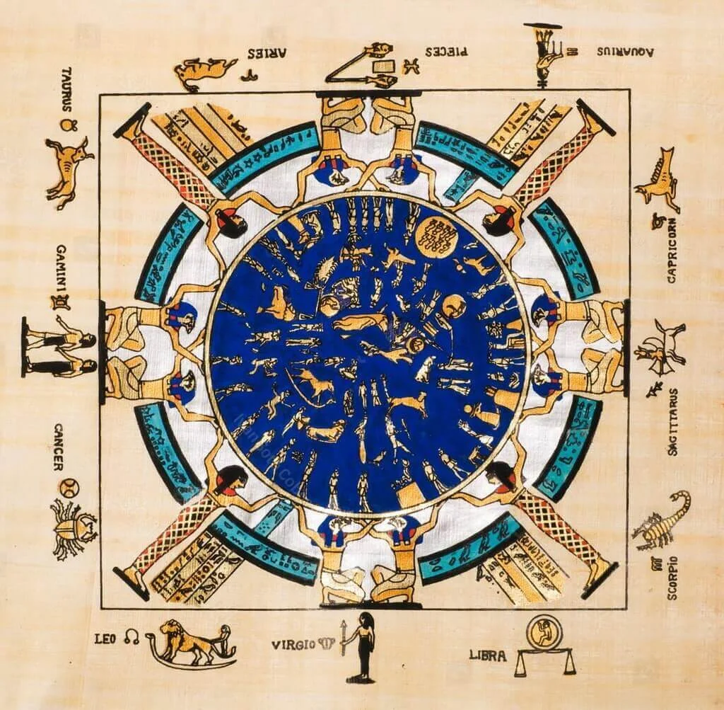 How the Ancient Egyptian Calendar Developed
