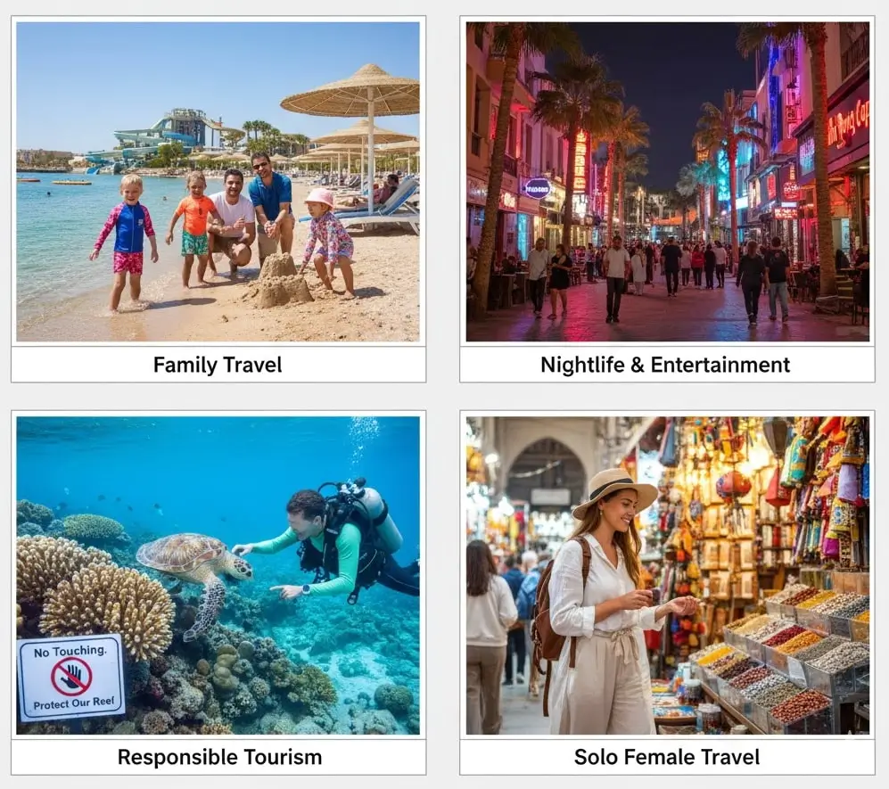Speciality Travel