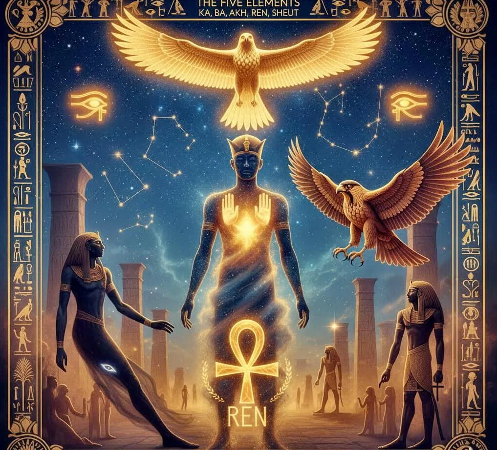 Summarizing the Five Essential Components of the One Self