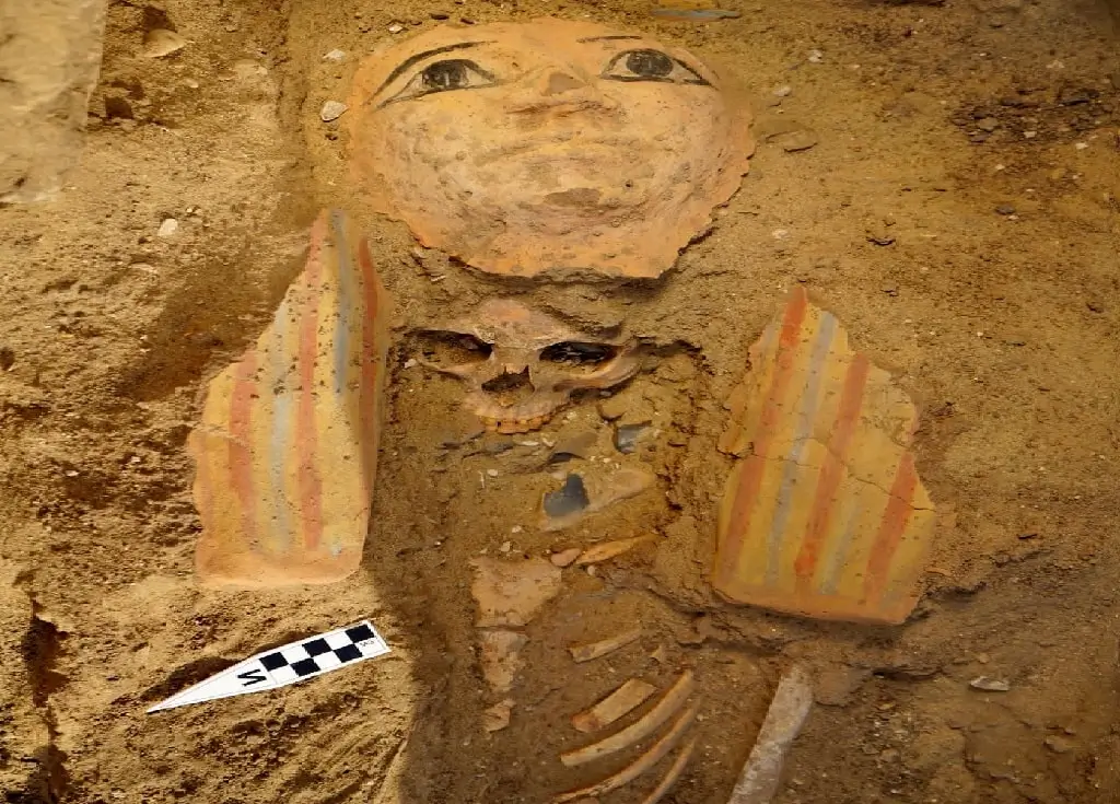 Early Dynastic Period Architectural and Funerary Developments-min