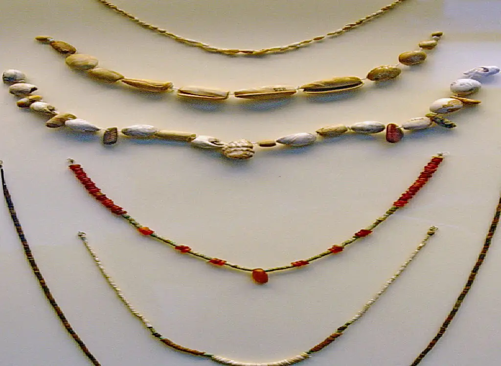 Clothing, Jewelry, and Beauty Standards