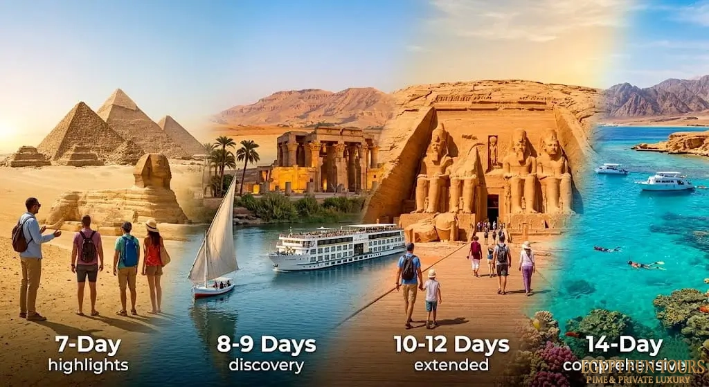 Egypt Tour Packages by Duration