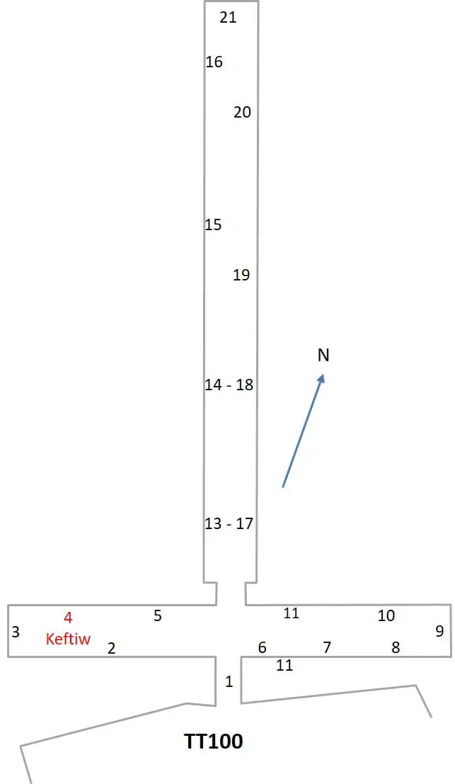 TT100 - Inside the Masterpiece Layout and Atmosphere