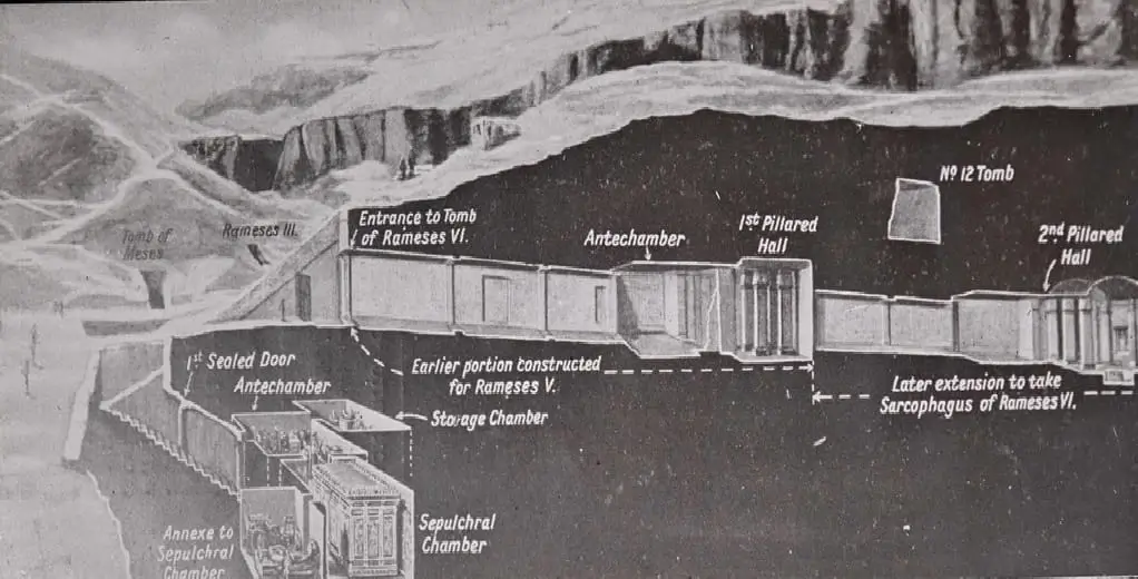 The Layout of the Tomb of Ramesses VI (KV9)