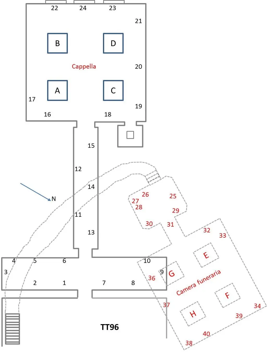 The Tomb of Sennefer The Eternal Garden - TT96