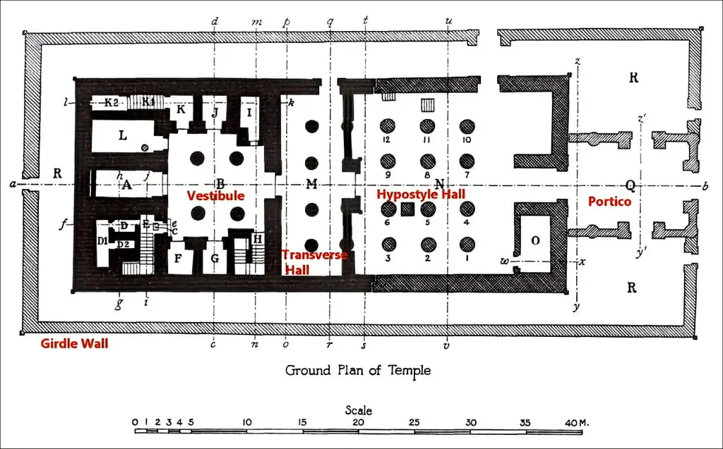 Architectural Layout A Walk Through the Shrine