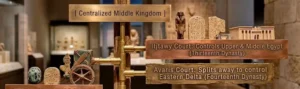 The Rise of Avaris and the Fourteenth Dynasty